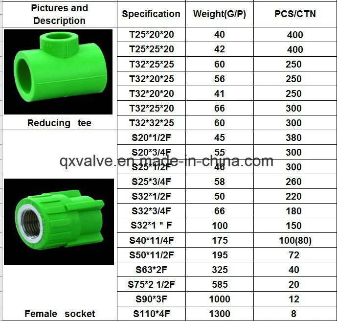 Plastic Pn12.5/16/20/25 PPR Pipe Tee Elbow Tube Plumbing Fittings